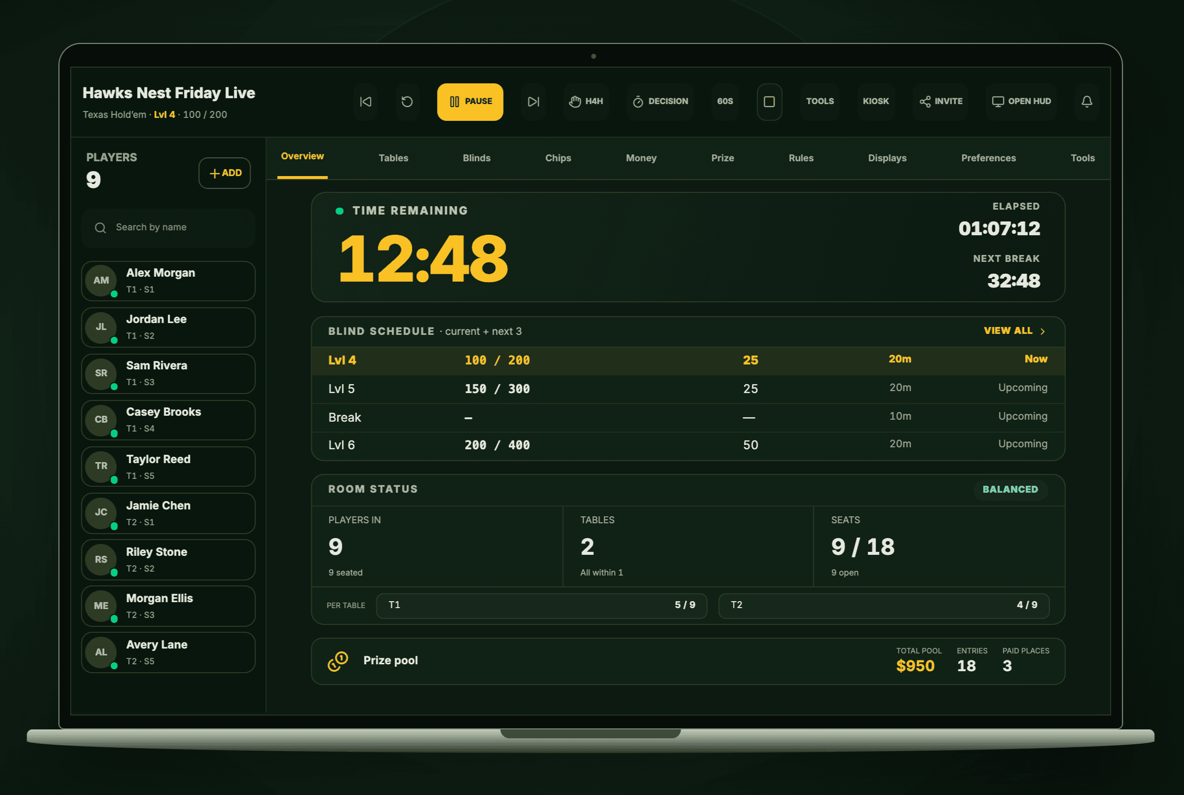 Poker Hawk desktop product demo showing the player roster, live clock, blind schedule, table balance, and prize pool